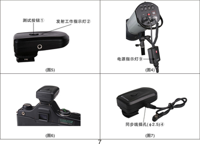 专业无线引闪器 提升摄影效率与创意的利器