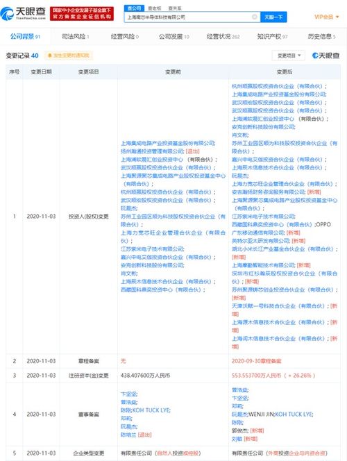 南芯半导体获小米长江产业基金、红杉资本及OPPO等重磅投资，推动计算机软硬件开发与销售